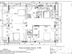 Имоти Варна